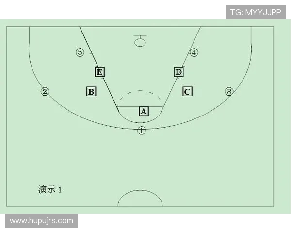 武汉篮球队快攻战术深度分析与实战应用探讨