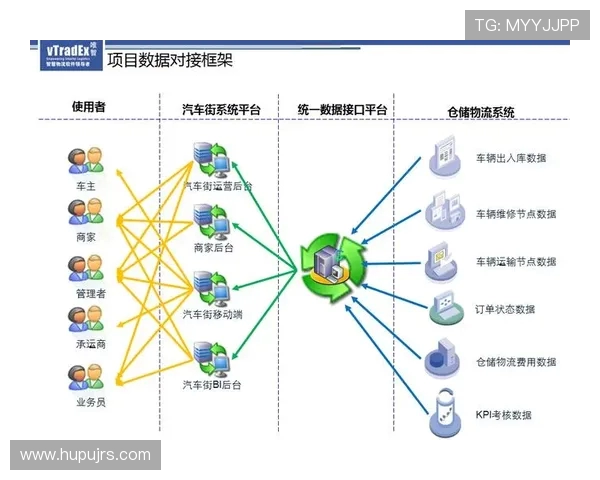 深入分析成都滑板队的运营策略与发展模式探讨